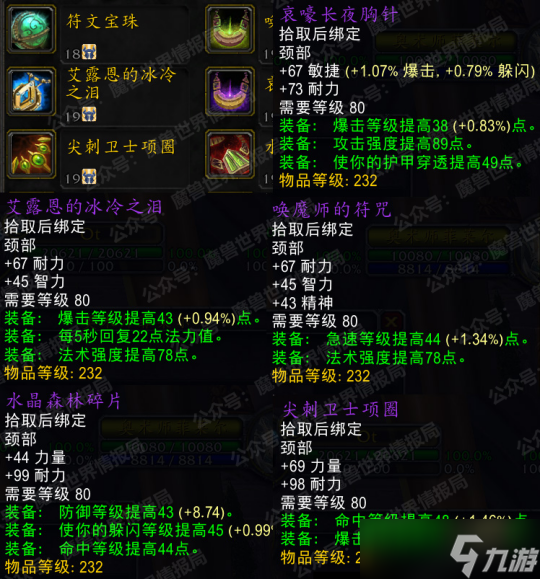 魔兽世界wlkp2牌子装一览