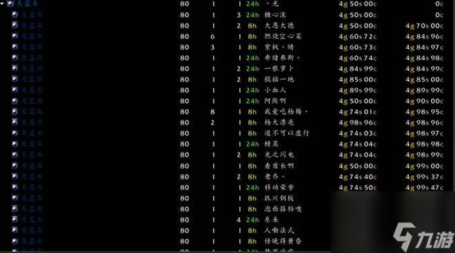 魔兽世界wlk p2阶段什么材料值钱-魔兽世界wlk p2阶段值钱的材料一览