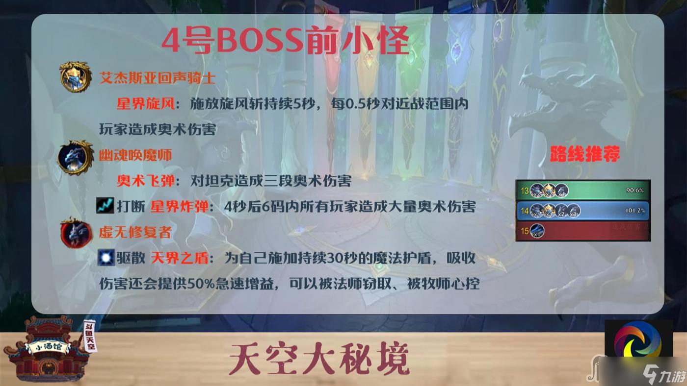 《魔兽世界》10.0艾杰斯雅学院大秘境打法