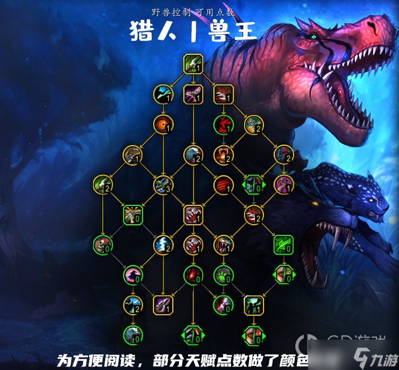 《魔兽世界》10.0野兽控制猎天赋加点推荐