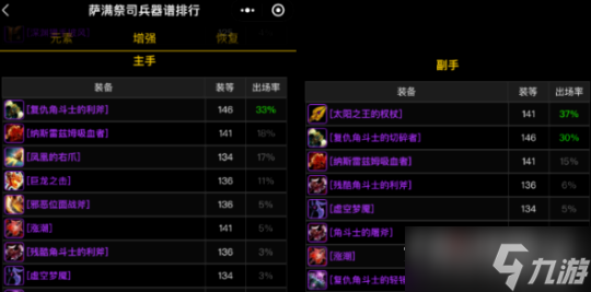 《魔兽世界》WLK怀旧服T7团本毕业装介绍