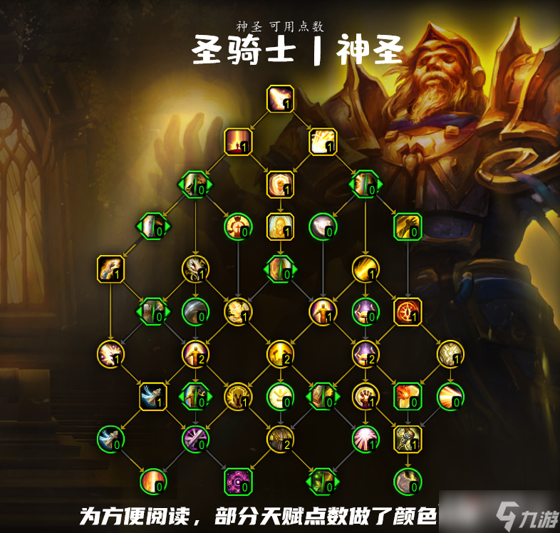 《魔兽世界》10.0神圣圣骑士天赋加点推荐
