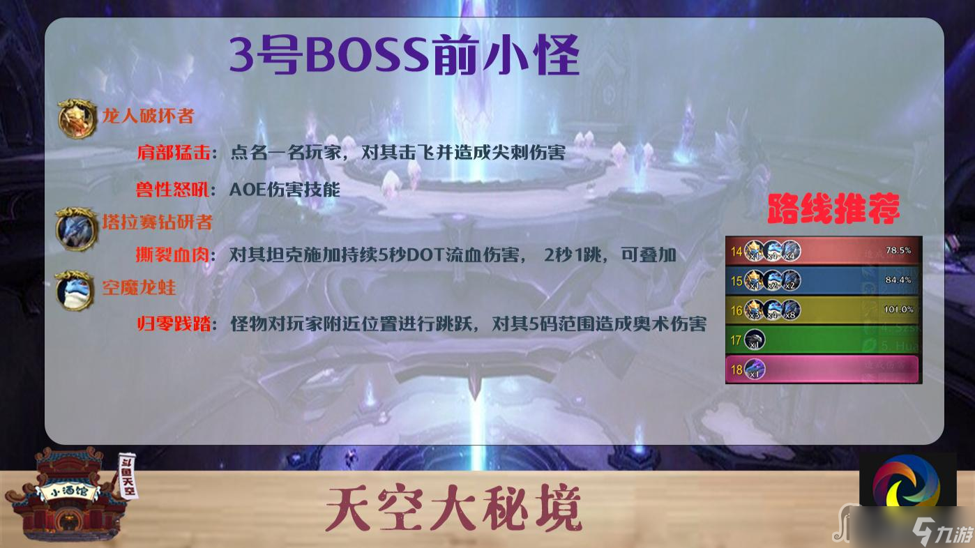 《魔兽世界》10.0碧蓝魔馆大秘境打法