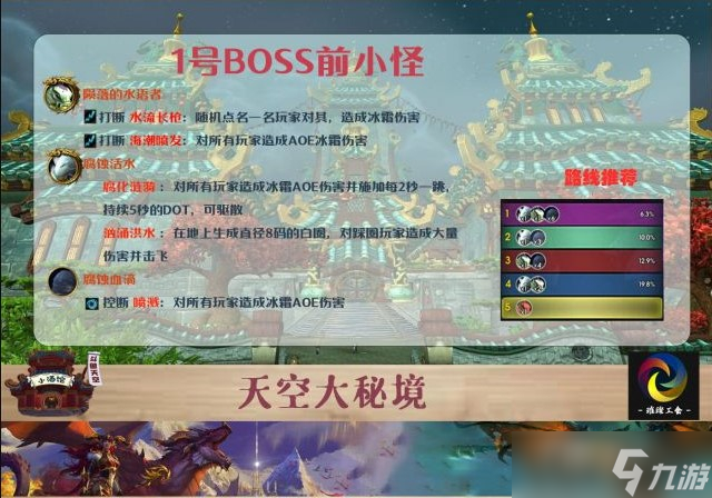 《魔兽世界》10.0​青龙寺大秘境打法