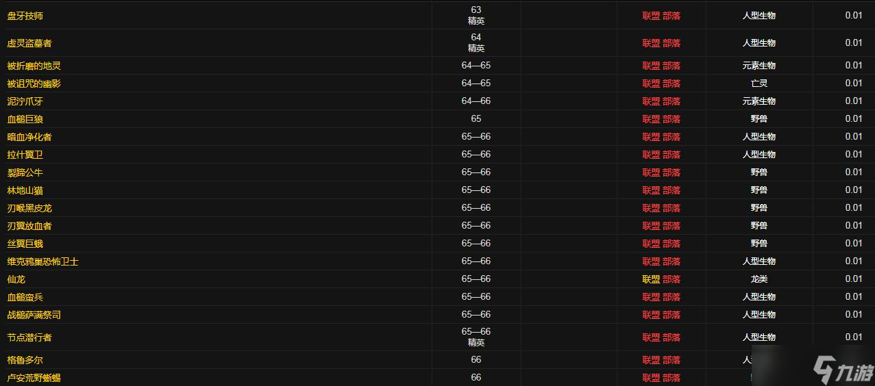 《魔兽世界》怀旧服WLK精制氪金步枪图纸获得方法攻略