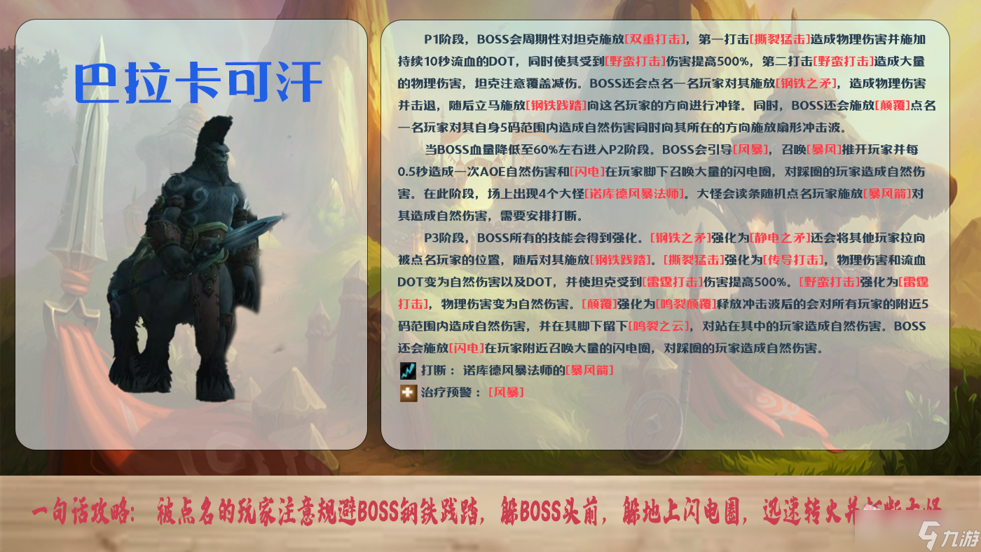 《魔兽世界》10.0诺库德阻击战大秘境打法详解