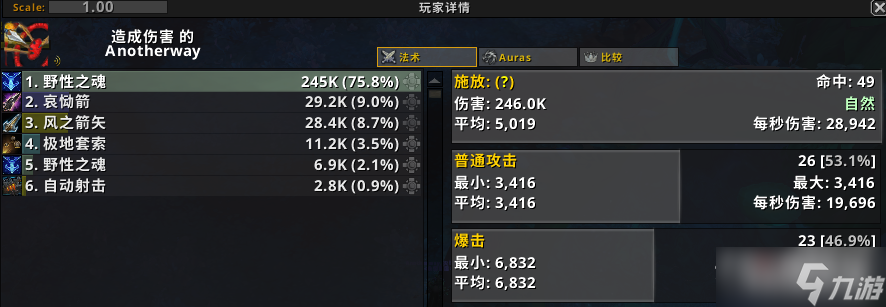 《魔兽世界》10.0特供流星射击猎天赋加点推荐