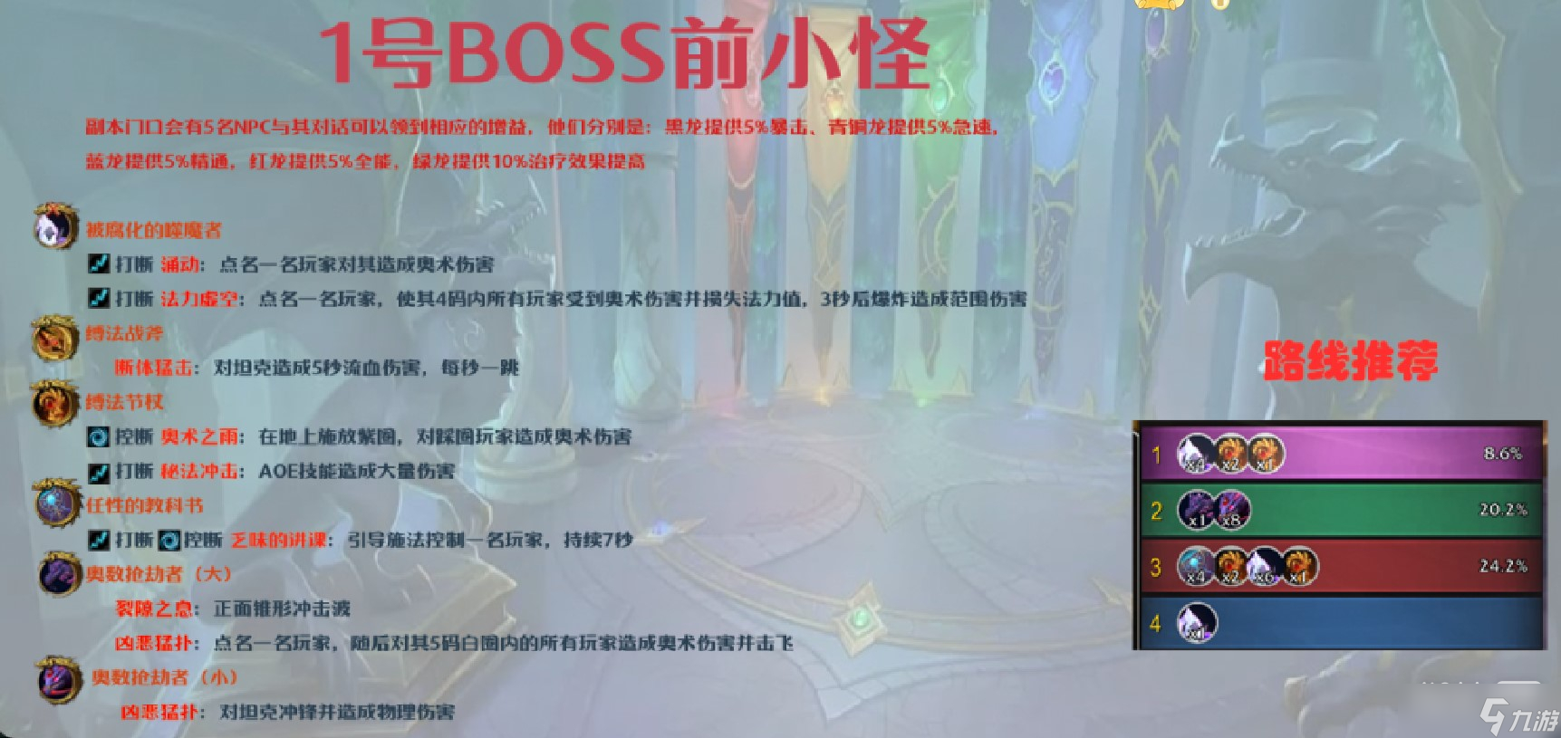 《魔兽世界》10.0艾杰斯亚学院大秘境打法攻略