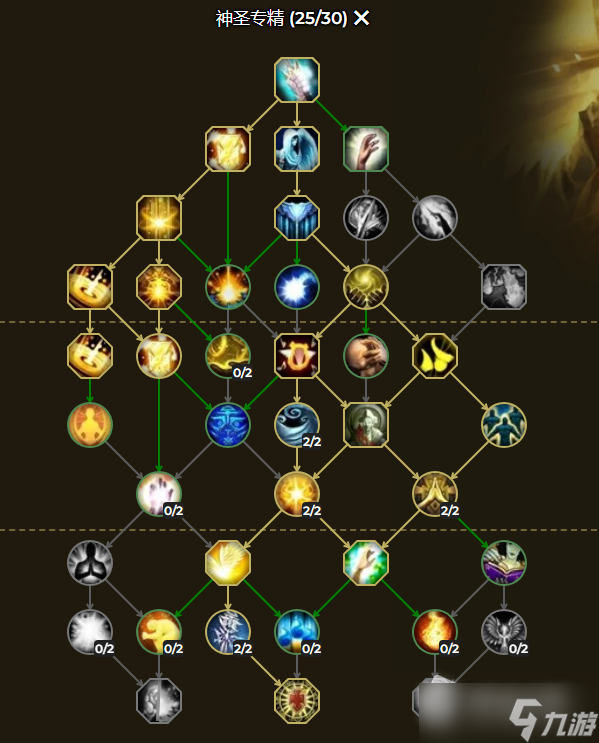 《魔兽世界》10.0前夕神牧天赋加点推荐