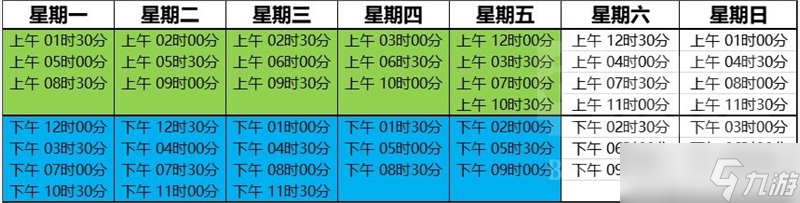 《魔兽世界》10.0社区盛宴刷新时间一览