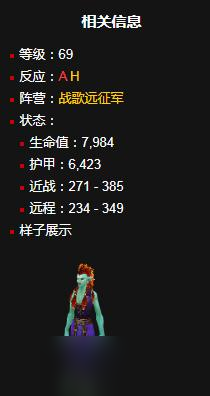 《魔兽世界》怀旧服WLK裁缝训练师莱娜位置介绍