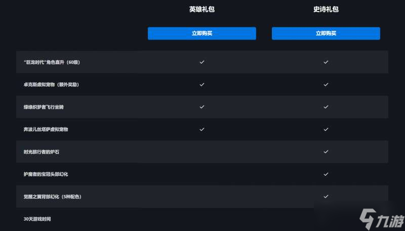 《魔兽世界：巨龙时代》预购正式开启 预计年内上线国服