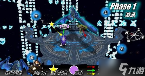 《魔兽世界》wlk永恒之眼打法攻略