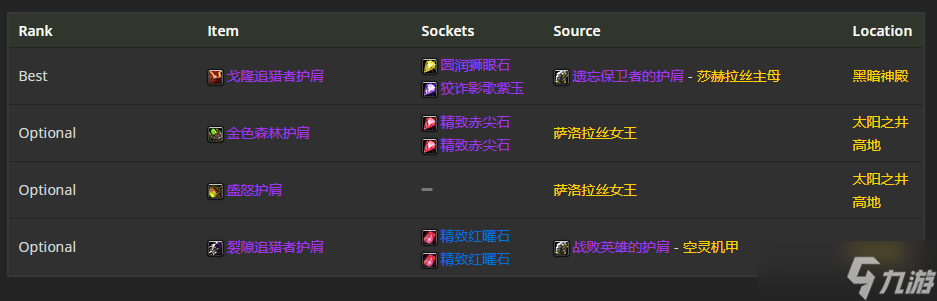 《魔兽世界》TBC怀旧服P5兽王猎BIS装备 头部首选奥蕾莉亚的头盔