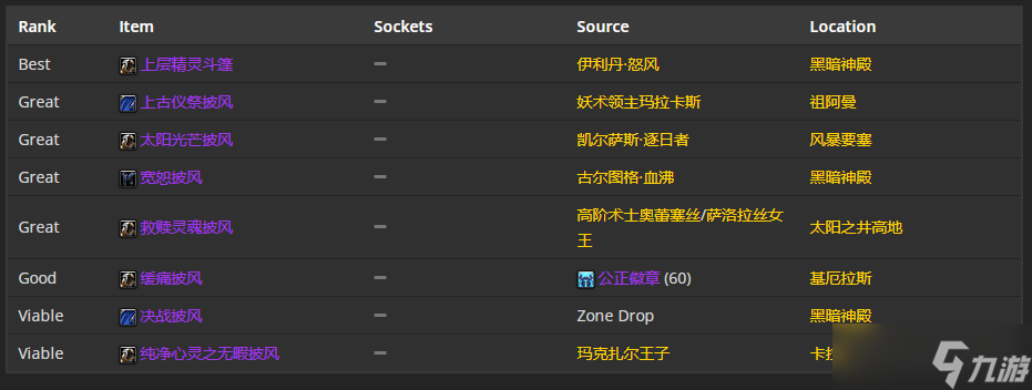 《魔兽世界》TBC怀旧服P5神牧BIS装备 高急速高回蓝配装