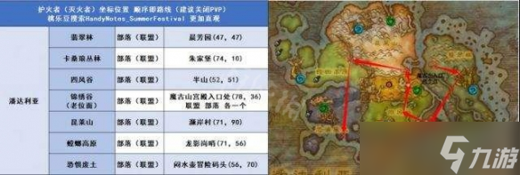 《魔兽世界》怀旧服火焰节跑图攻略 火焰节怎么跑图
