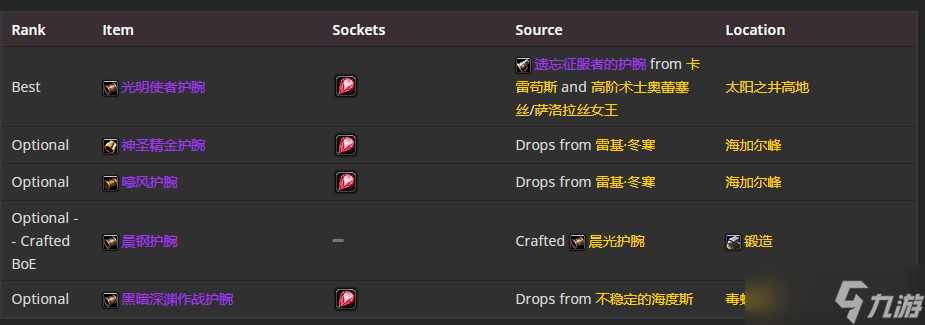 《魔兽世界》TBC怀旧服P5奶骑BIS装备 4T6法术暴击治疗流