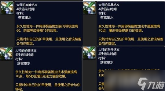 《魔兽世界》巫妖王之怒具体的专业收益排行怎么样？