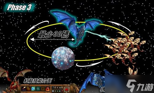 《魔兽世界》wlk永恒之眼打法攻略