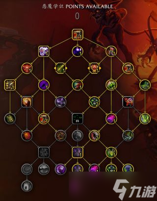 《魔兽世界》10.0恶魔术大秘境BD分享