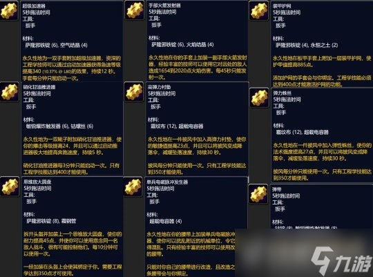 《魔兽世界》巫妖王之怒具体的专业收益排行怎么样？