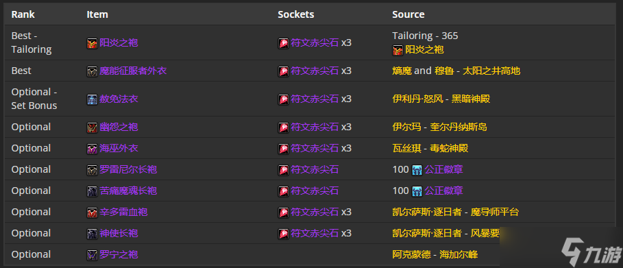《魔兽世界》TBC怀旧服P5暗牧BIS装备 肩部首选赦免肩垫