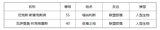 《魔兽世界》更大的炸弹获取方法