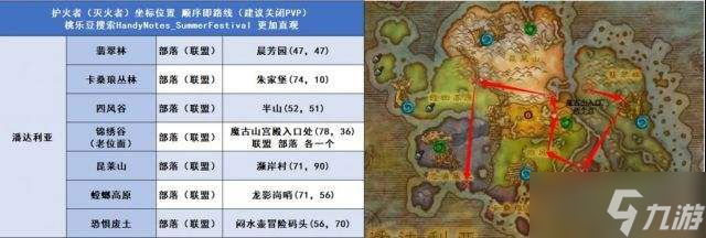 《魔兽世界》tbc怀旧服火焰节跑图攻略