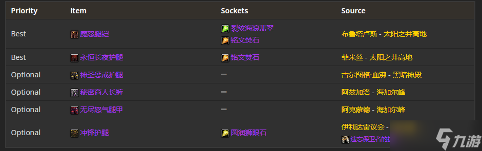 《魔兽世界》TBC怀旧服P5狂暴战BIS装备 双刀金弓配珠宝项链