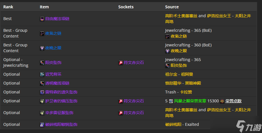 《魔兽世界》TBC怀旧服P5暗牧BIS装备 肩部首选赦免肩垫