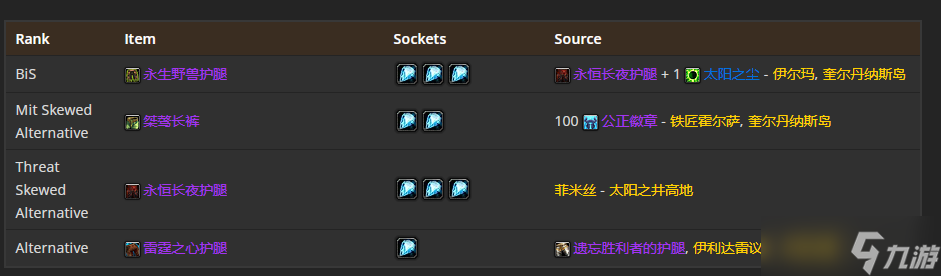 《魔兽世界》TBC怀旧服P5熊德BIS装备 狂野之柱仍是最佳武器
