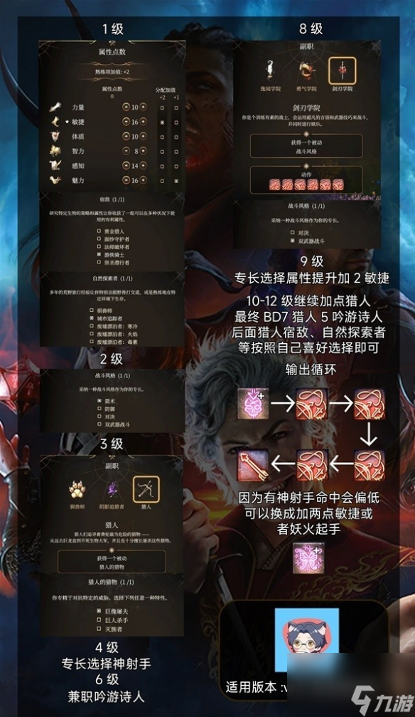 《博德之门3》远程剑舞猎人流推荐