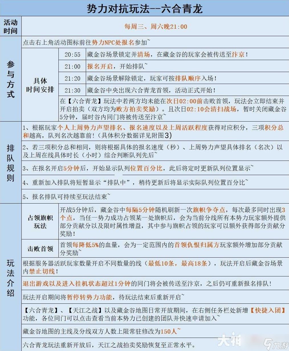 《逆水寒》魔兽老兵服六合青龙玩法攻略