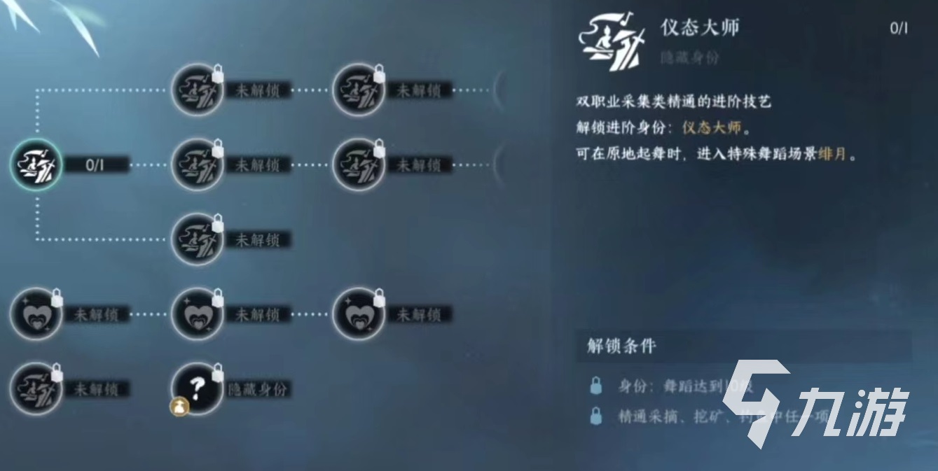 逆水寒手游舞蹈身份怎么选 舞蹈身份玩法攻略