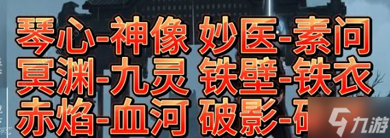 逆水寒手游舞阳城外城攻略 舞阳城外城全BOSS打法技巧