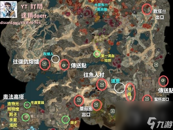博德之门3第一章地图重要点位标注