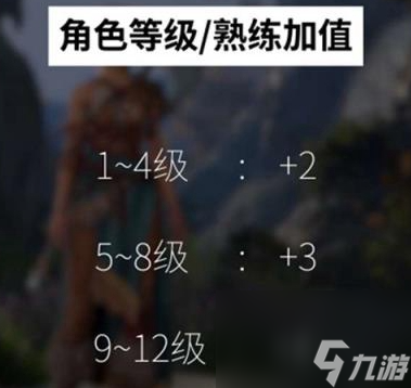 博德之门3怎么提升防具熟练项