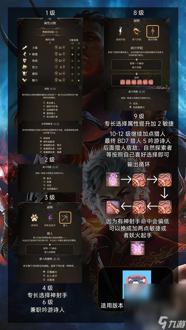 《博德之门3》远程剑舞猎人BD推荐攻略