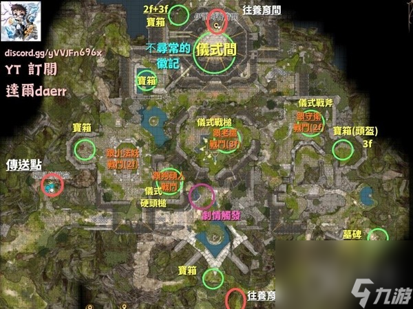 博德之门3第一章地图重要点位标注
