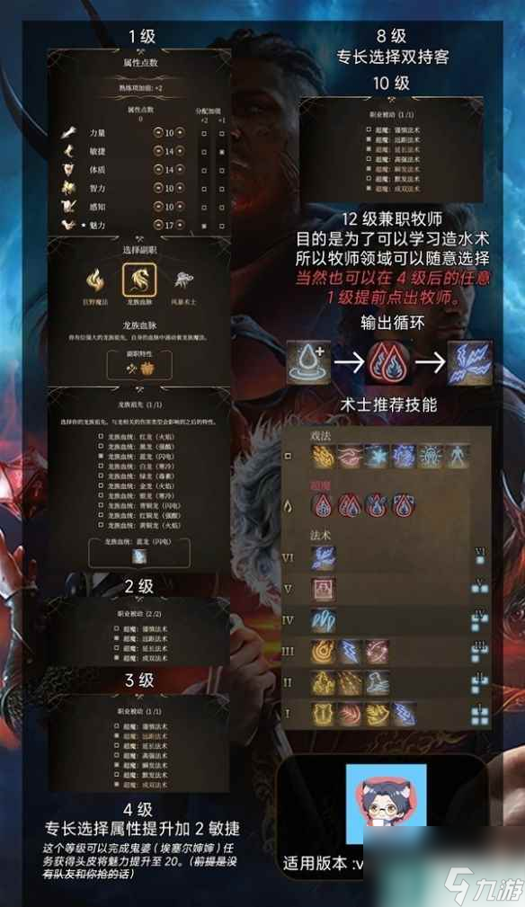 《博德之门3》水电术士BD推荐