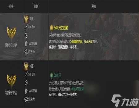博德之门3精魂守卫效果介绍