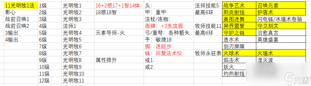 博德之门3光明牧全能法流派有什么特点