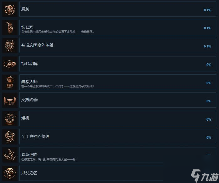 《博德之门3》全成就获取攻略 成就大全一览