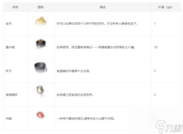 博德之门3森林之石是什么-博德之门3森林之石讲解