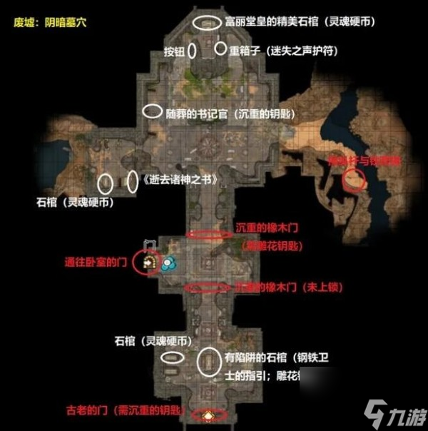 博德之门3死者交谈在哪