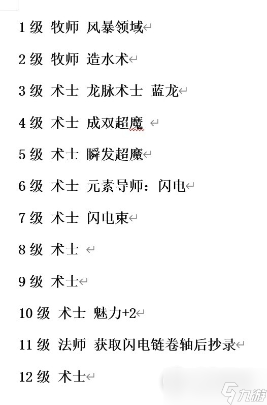 博德之门3影心水电流构筑指南