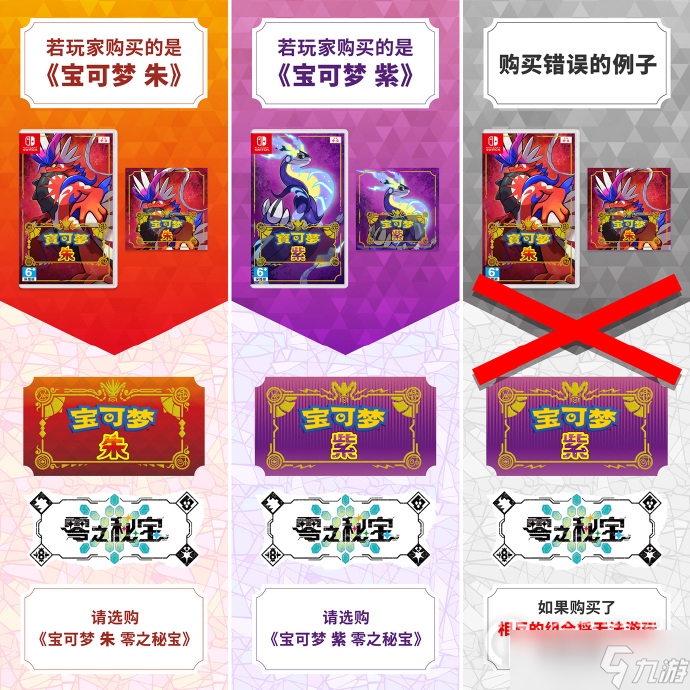宝可梦朱紫零之秘宝DLC购买攻略