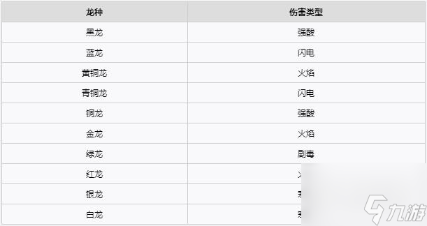 博德之门3术士技能加点推荐