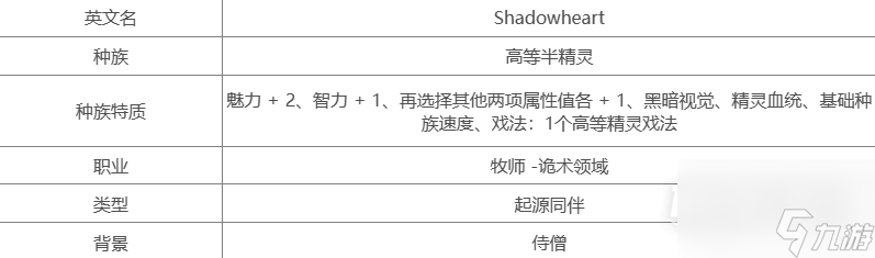 博德之门3诡异符文有什么用指南
