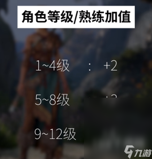 博德之门3熟练度获得方法指南